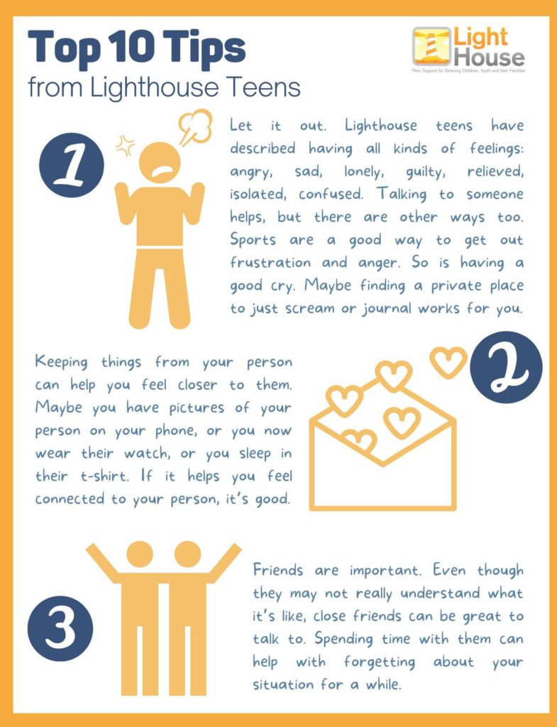 Grieving Youth - Lighthouse For Grieving Children